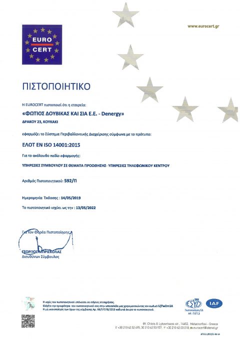 ΠΙΣΤΟΠΟΙΗΤΙΚΟ ISO 14001-2015